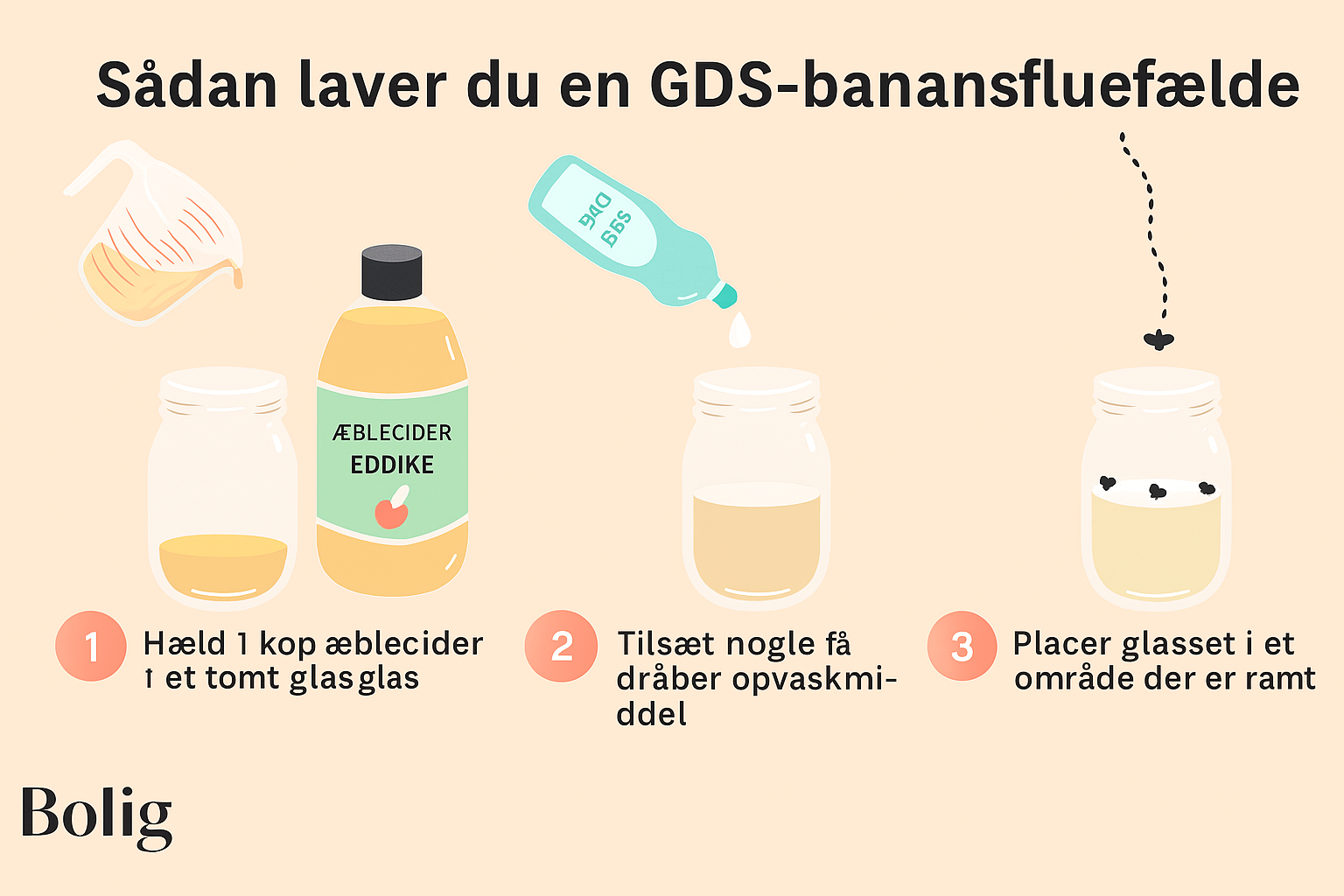 DIY-guide: bananfluer eddike – plastfolie, huller og opvaskemiddel